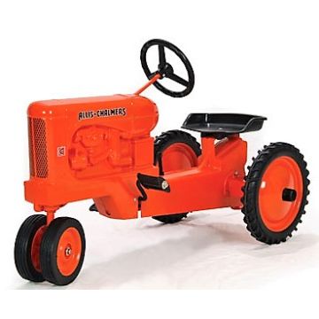 AC - C - Pedal -